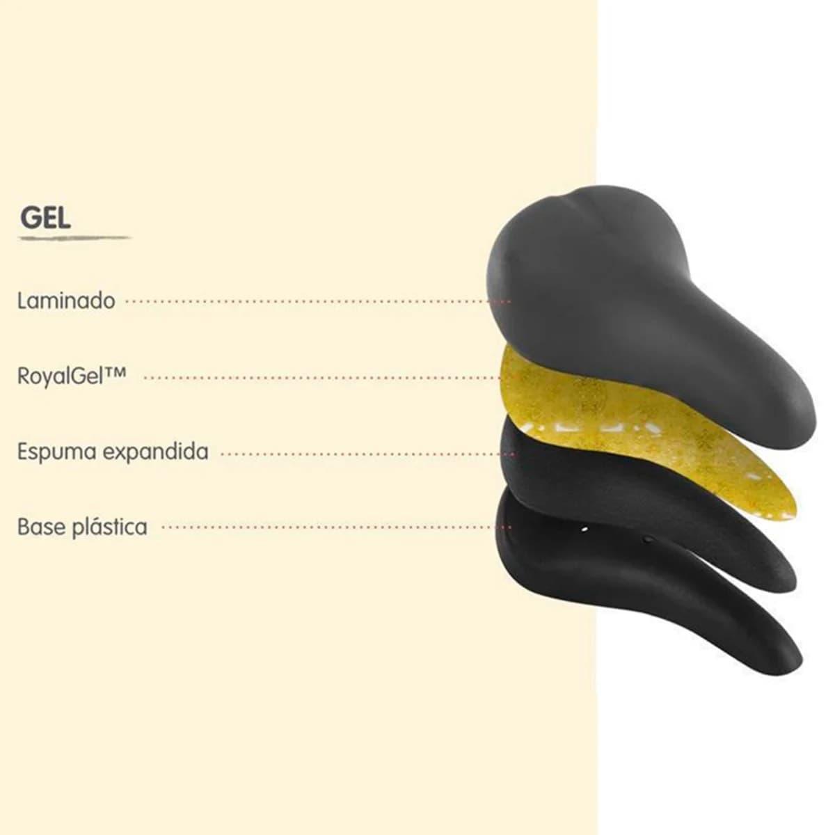 Selim MTB Selle Royal New City Gel