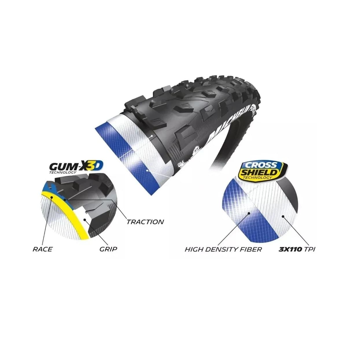 Pneu 29x2.25 Force Xc Competition 3x110 TPI Michelin Preto Kevlar