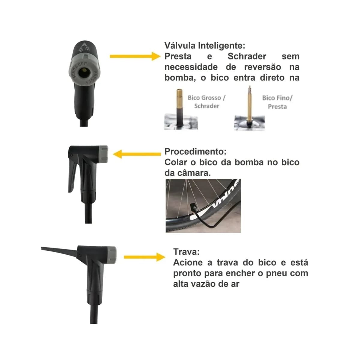 Bomba de Ar Oficina Bicicleta High One Bico Duplo Com Manômetro