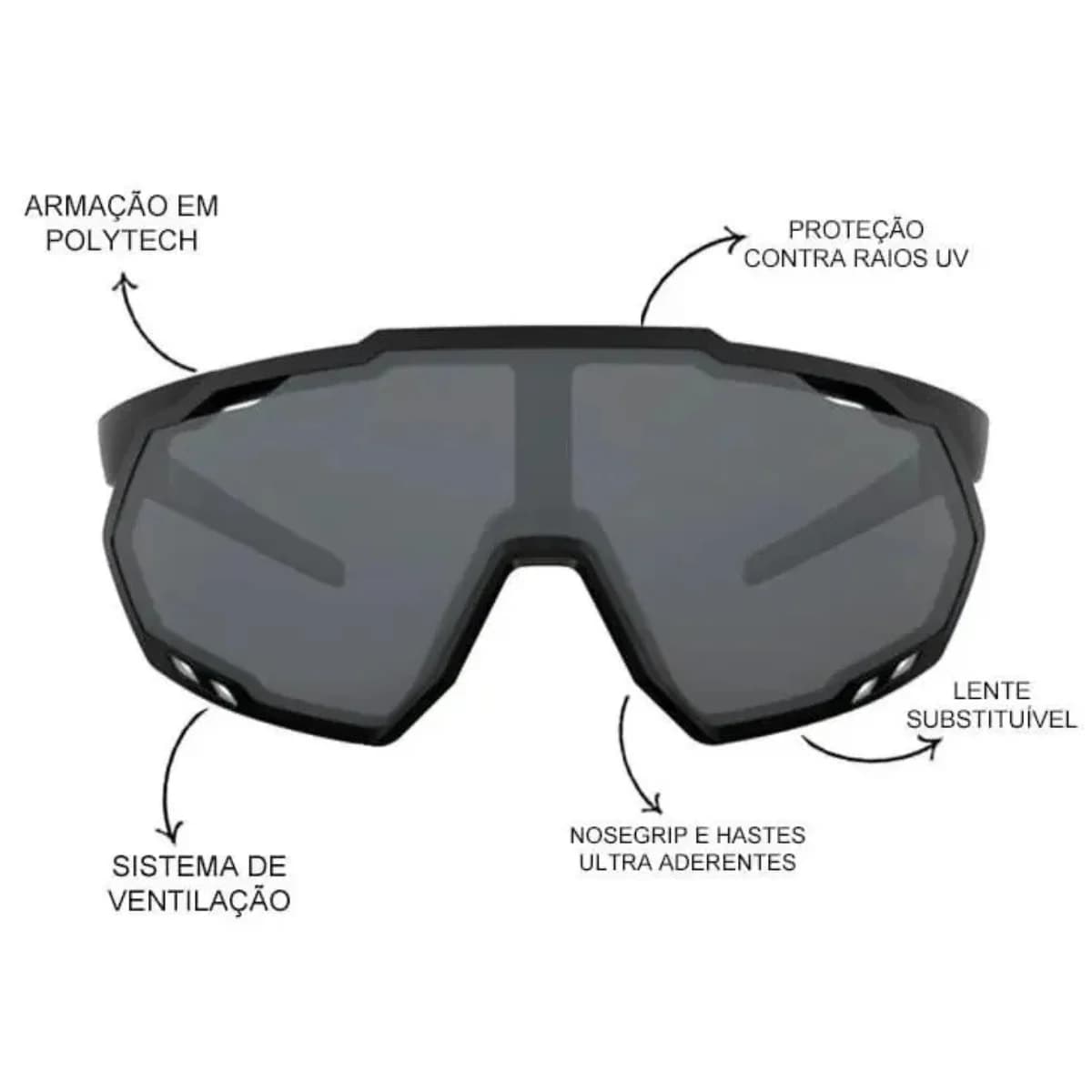 Oculos Ciclismo HB Spin Matte Black Gray Cristal